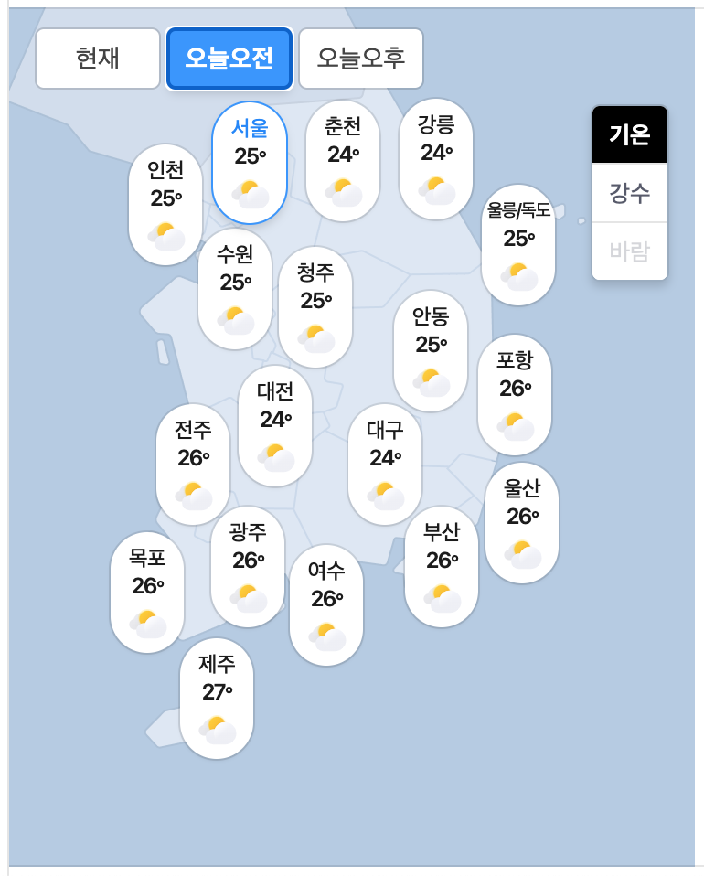 08.23.일 오늘의 날씨(0)