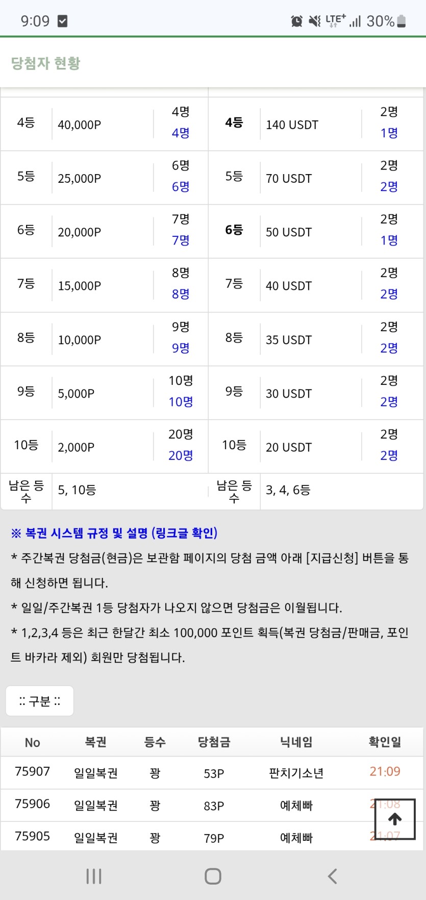 일복 버그발견(0)
