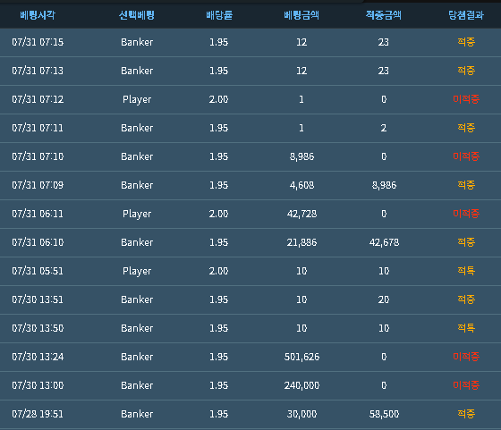 ☕️포바 테스트..매번 해보는데(0)
