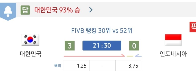 한국배구하네요(0)