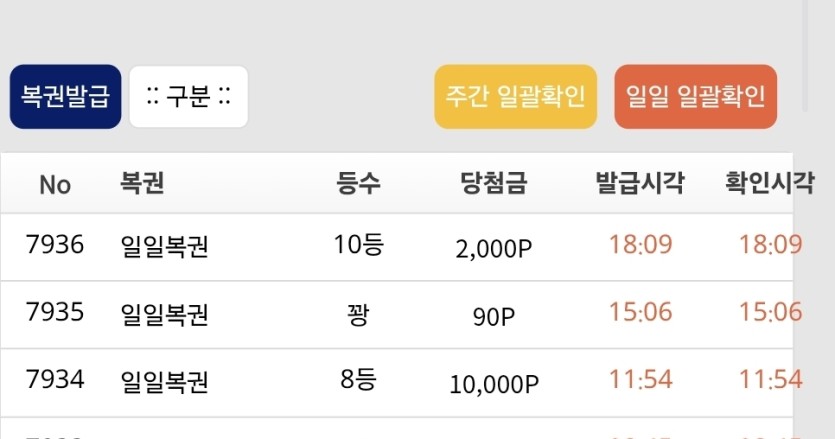 오늘은 2번이나 당첨이군요(0)