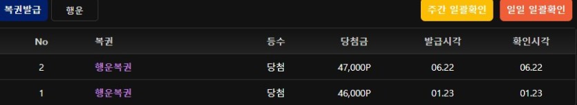 나만 안 나오는것 같아요.(0)