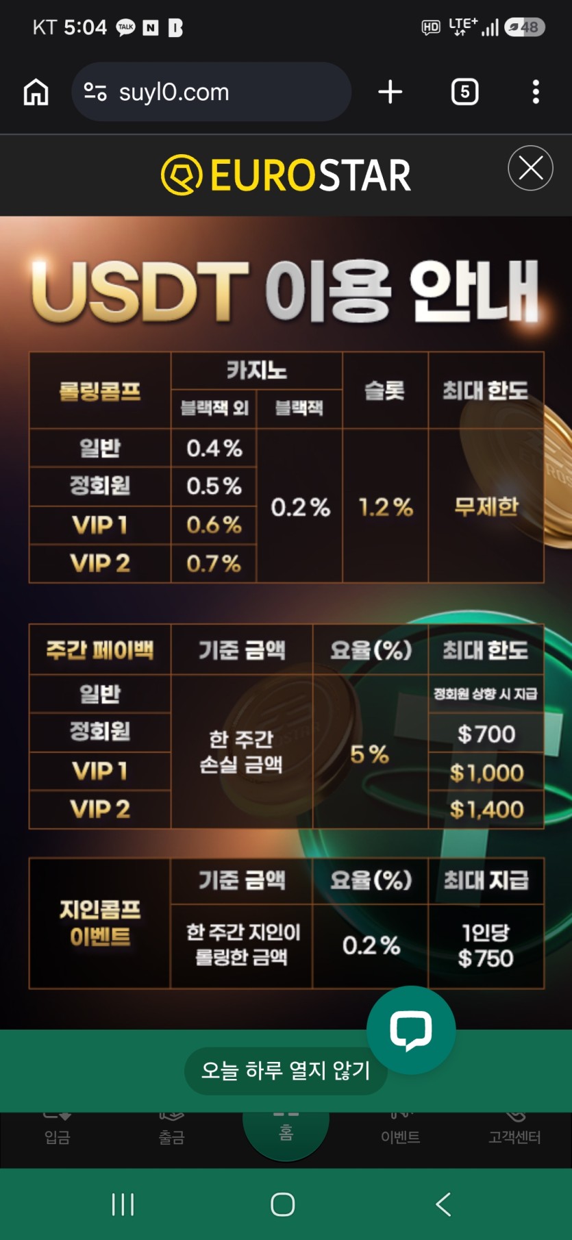 개긋이 바카라 500 날렸넹(0)