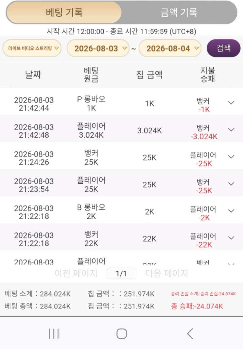 돈벌면다어디로님)맥스좀주세요님 따부님 즐거운하루님 구름에낀달님10만사전인증(0)