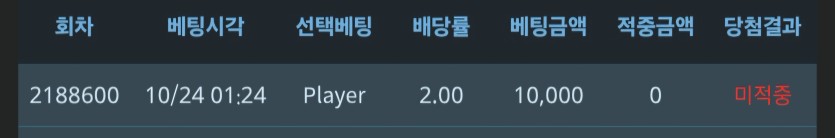 아마긴님 1만릴깡 사후(0)