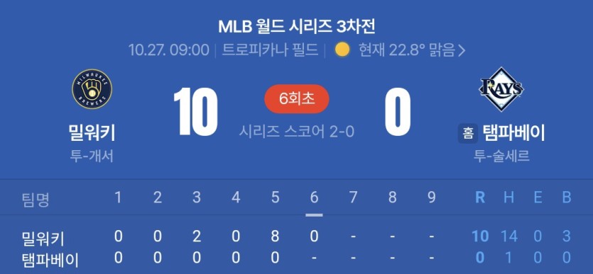 와 그래도 월시인데(0)