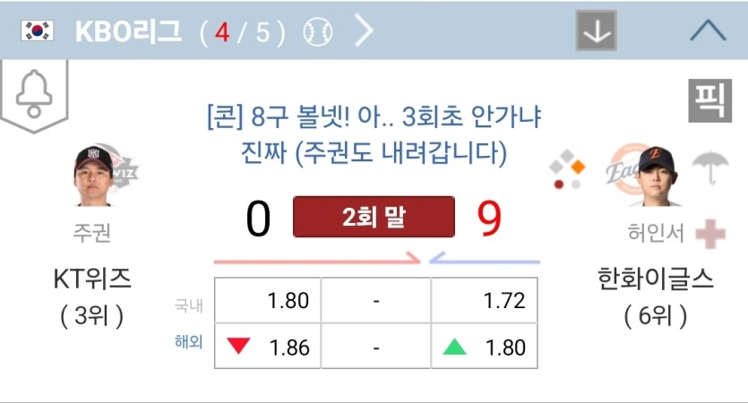 Kt 머선일이죠(0)
