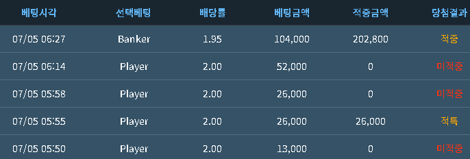 ☕️4마틴 부러지는줄..(0)
