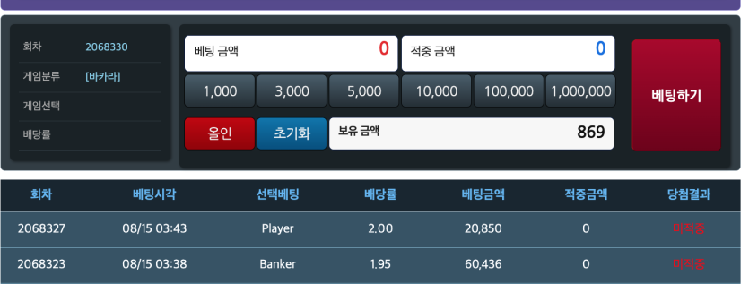 나한테 엄격한  ㅅㅂㅅㅂ(0)
