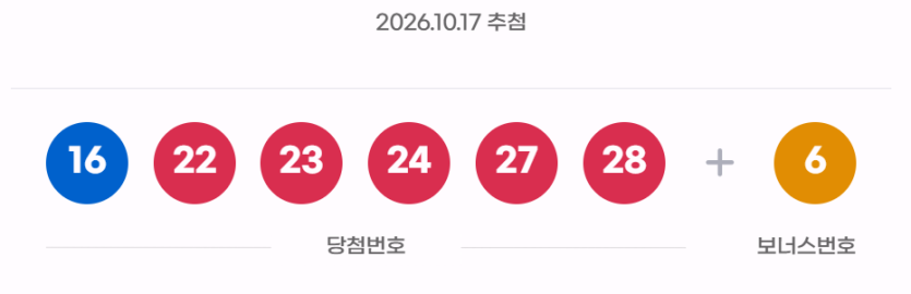 로또 번호 뭔가요;;(0)