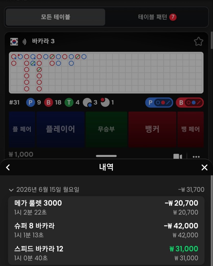 만외만님 아몰라욘님사전(0)
