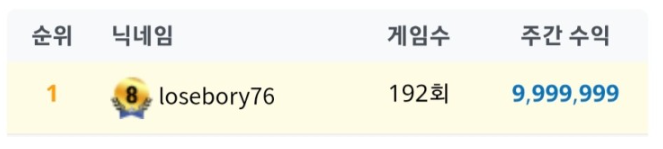 로즈보리님 미쵸따 ㅎㄷㄷㄷㄷㄷ(0)