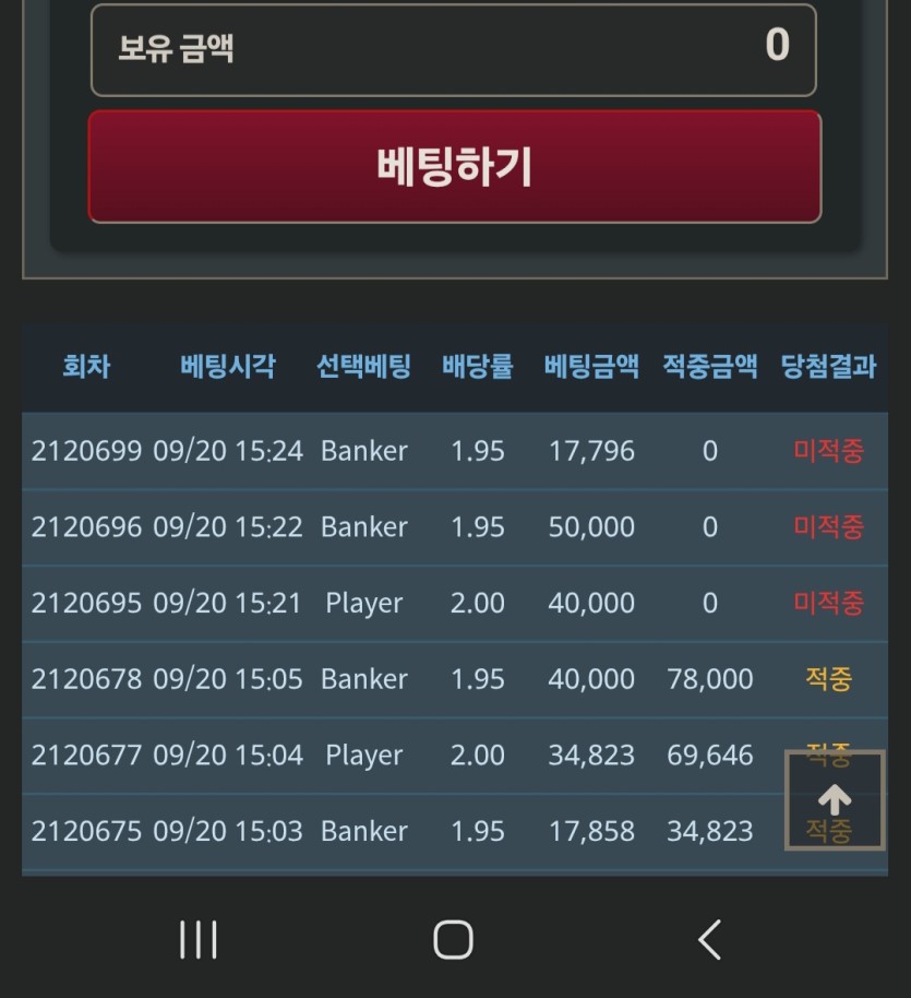 개같은냔 어이없네ㅎ(0)