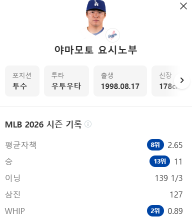다저스선발 야마모토네요 ㅎ(0)