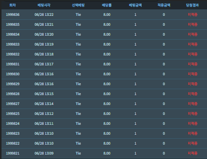 싹 밀었습니다(0)