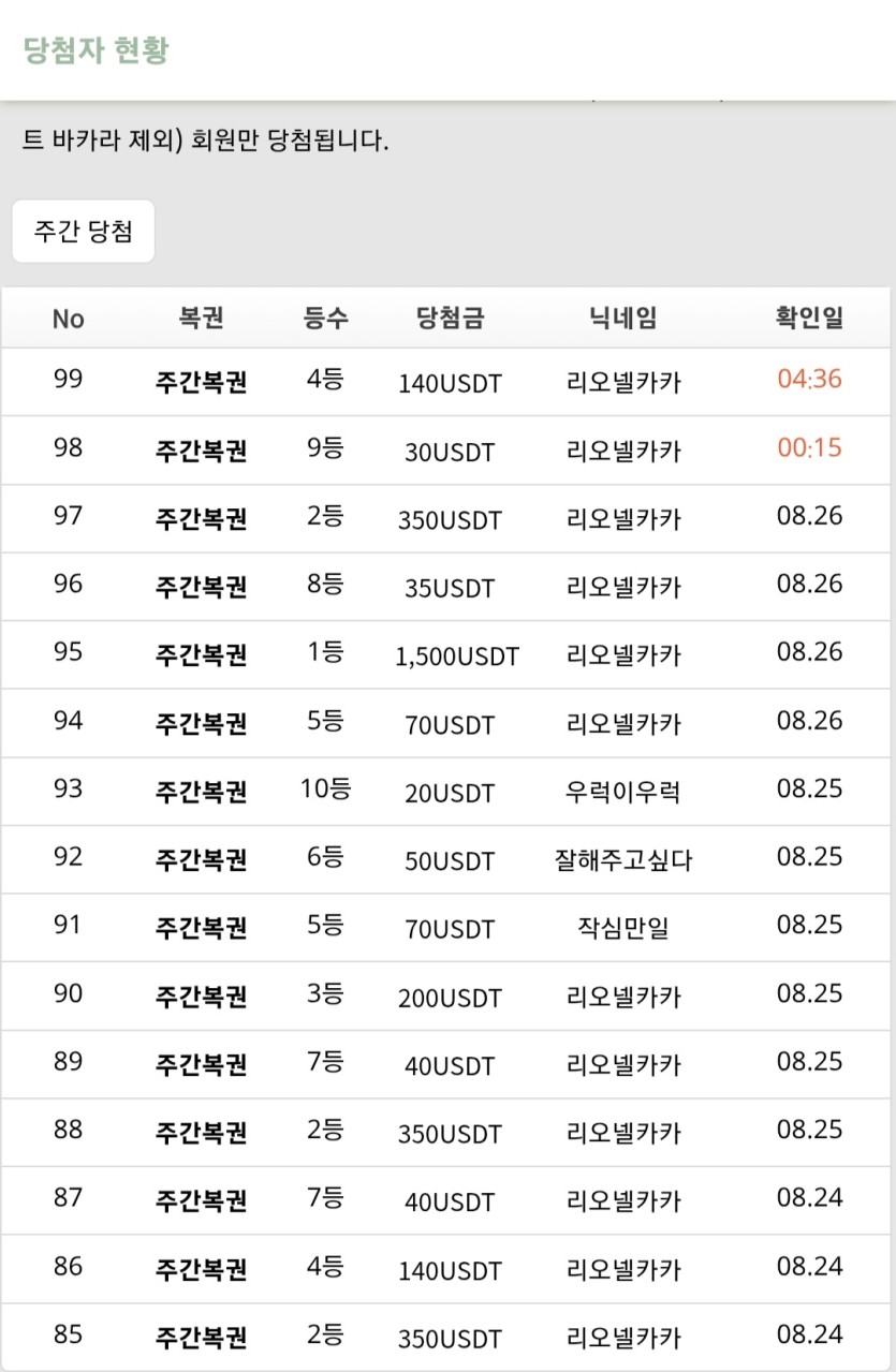 카카형  ...(0)