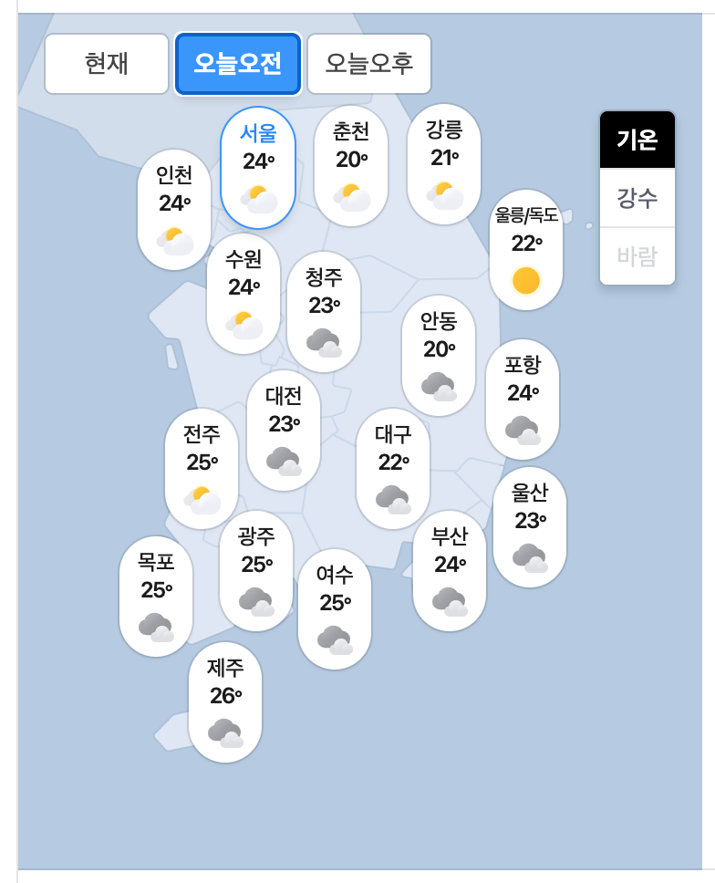 08.11.화 오늘의 날씨(0)