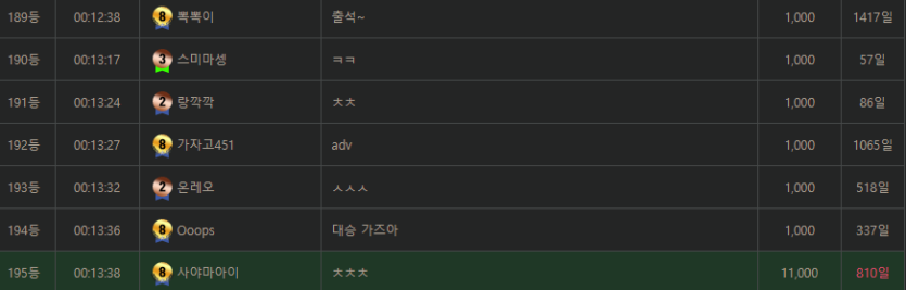 만근포 오출완(0)