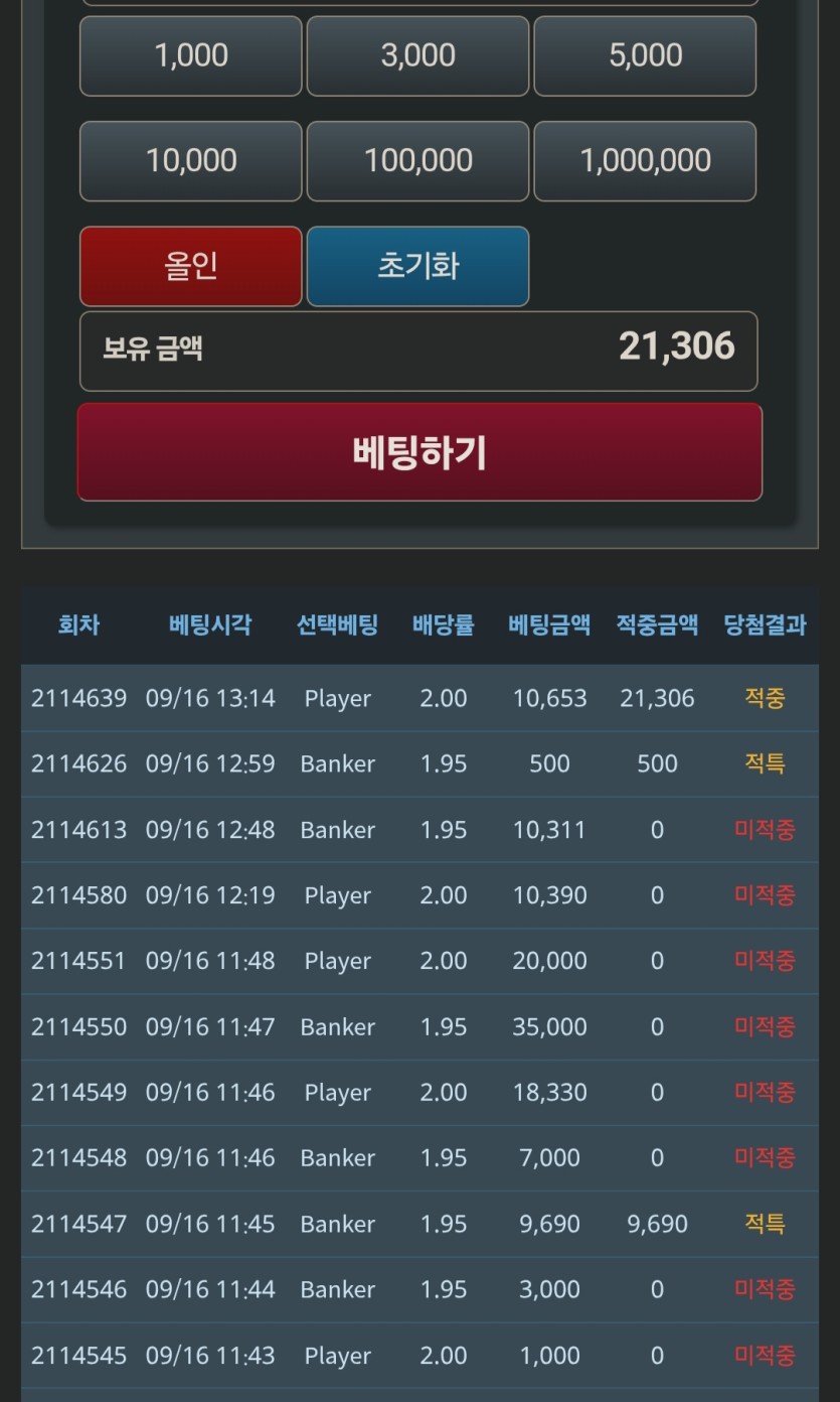 11번의 도전끝에 드디어 원깡 성공이네요ㅅㅅㅅㅅ(0)