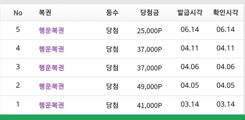 행복이(0)