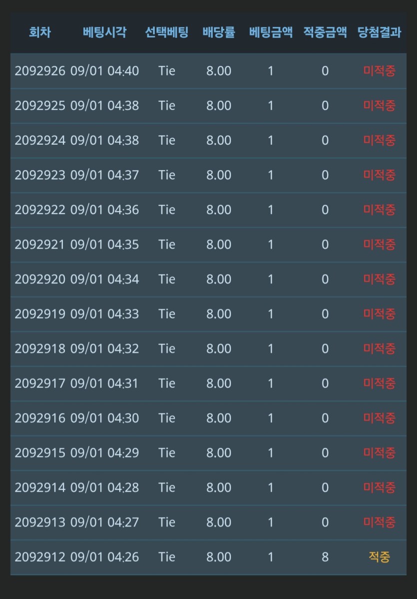 9.1 단포바 인증(0)