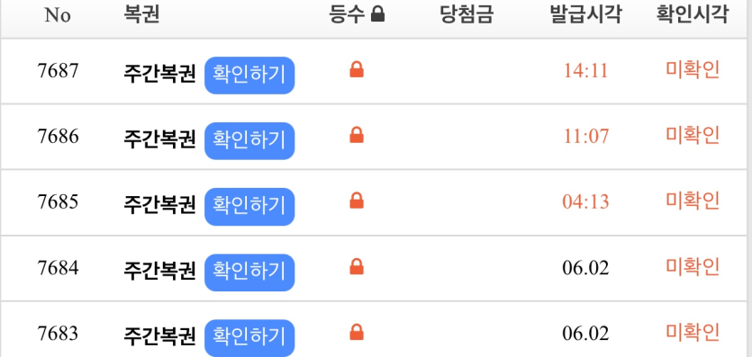 아우에겐 금덩이가 다섯개 있습니다(0)