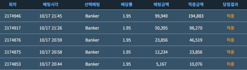 소액으로 ai 독사 원투훅 날렸습니다(0)