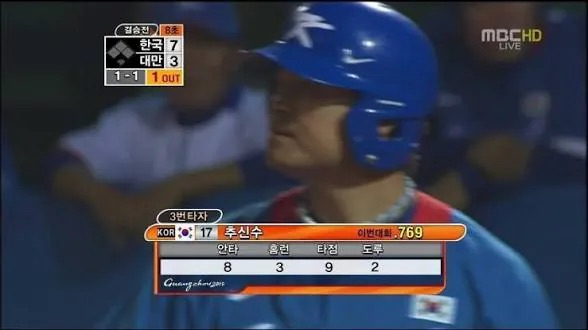 애들아 군대 안 가려면 츄꾼 정도는 해야한다(0)