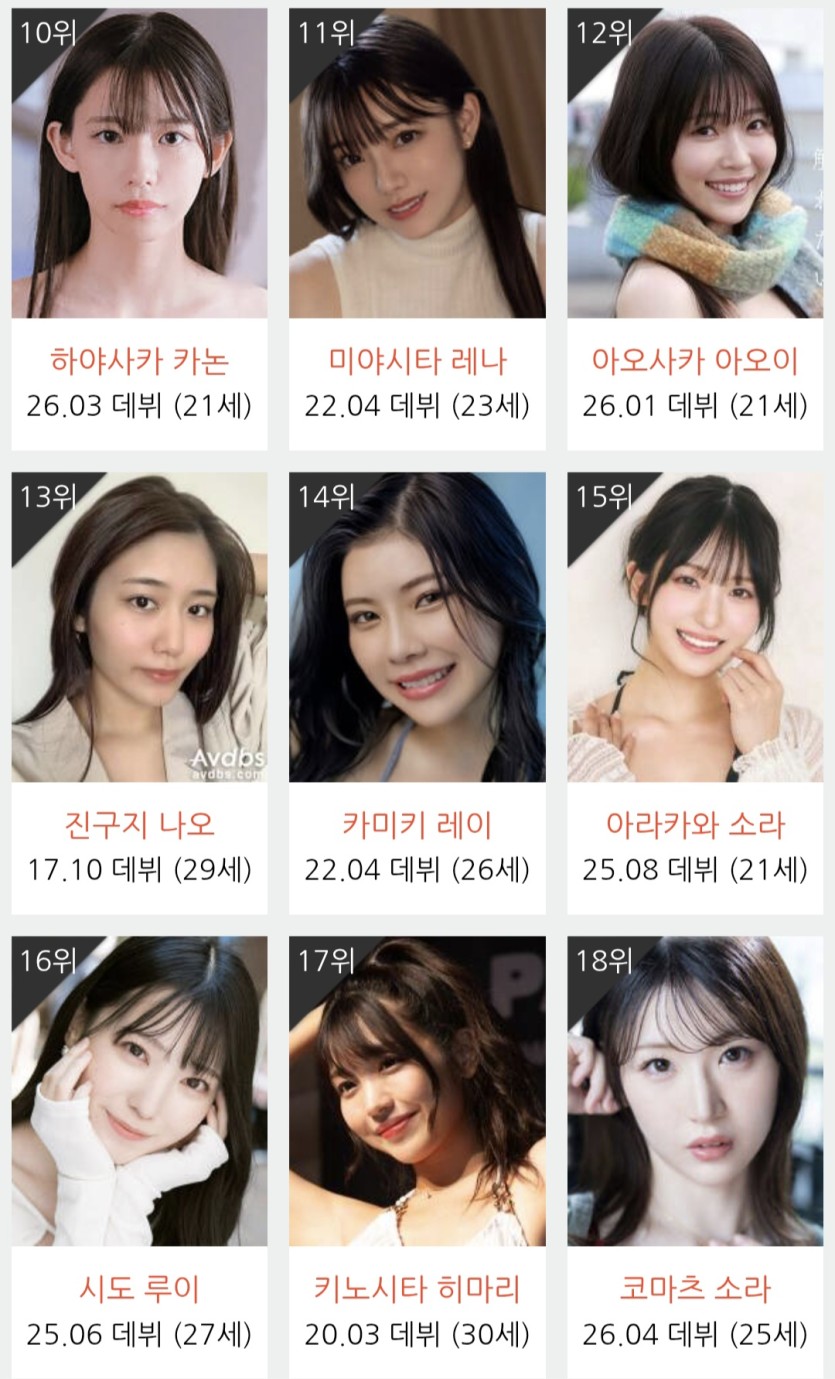 쟁쟁하네요.(1)