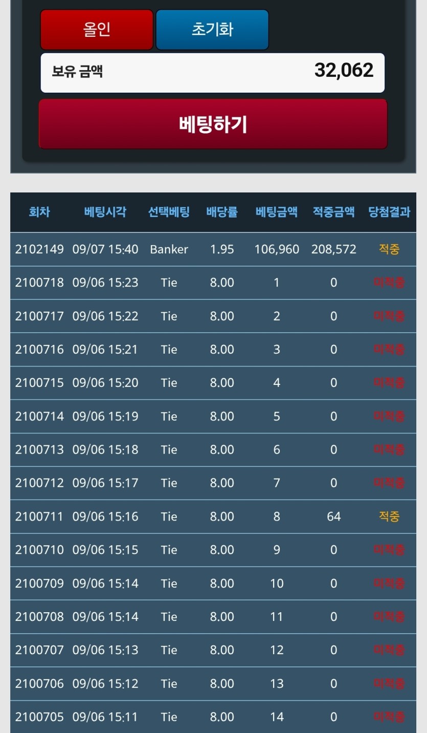 비만 포근협 인증(0)