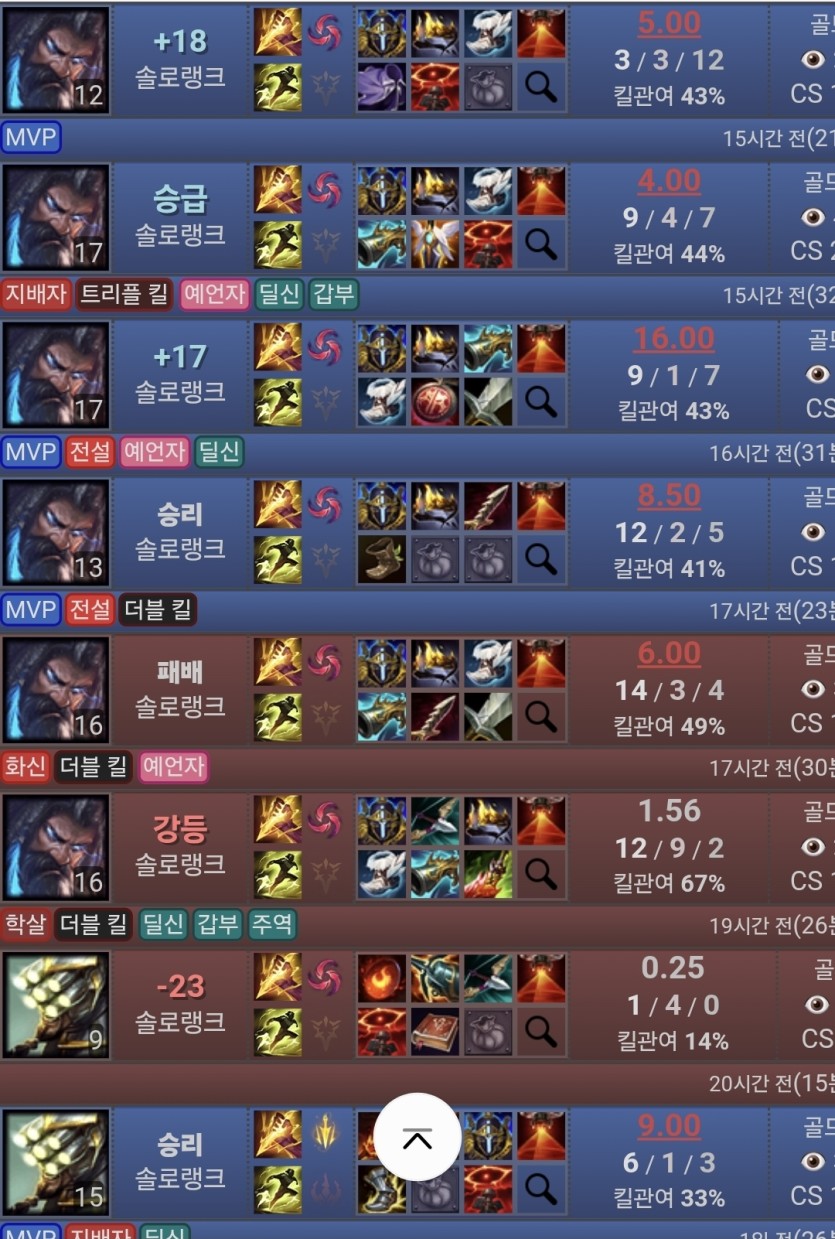 안녕하세요 킬각이 날카로운 아빠입니다(0)