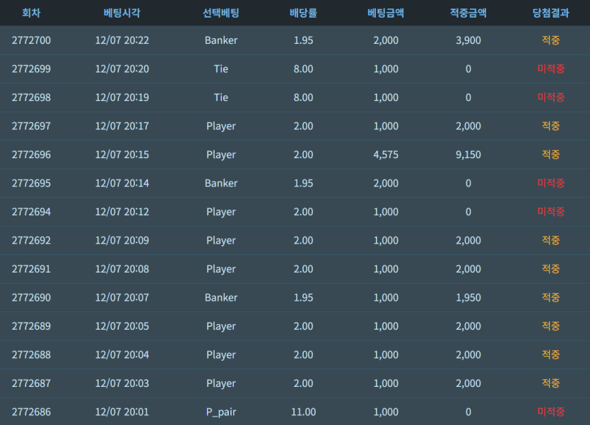 바비의 흥청망청 태국 생활기 (예고편)(4)