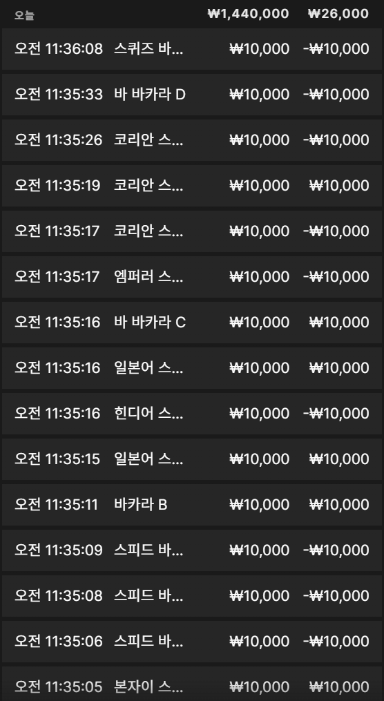 오즈88 후기(0)
