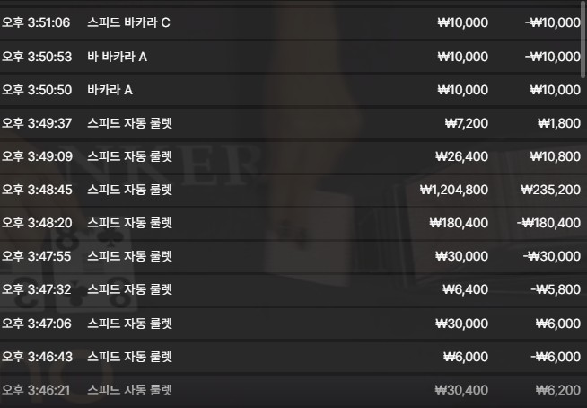 유로스타(0)
