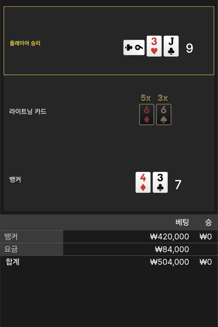 비제휴(0)