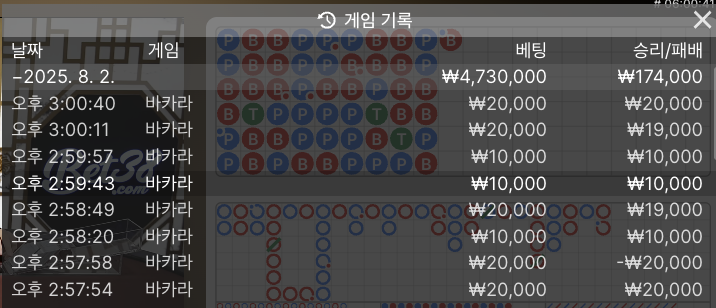 유로스타 바카라 후기2(0)