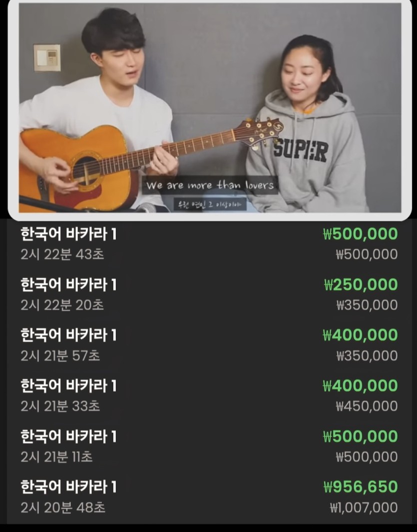 비제 프라그(0)