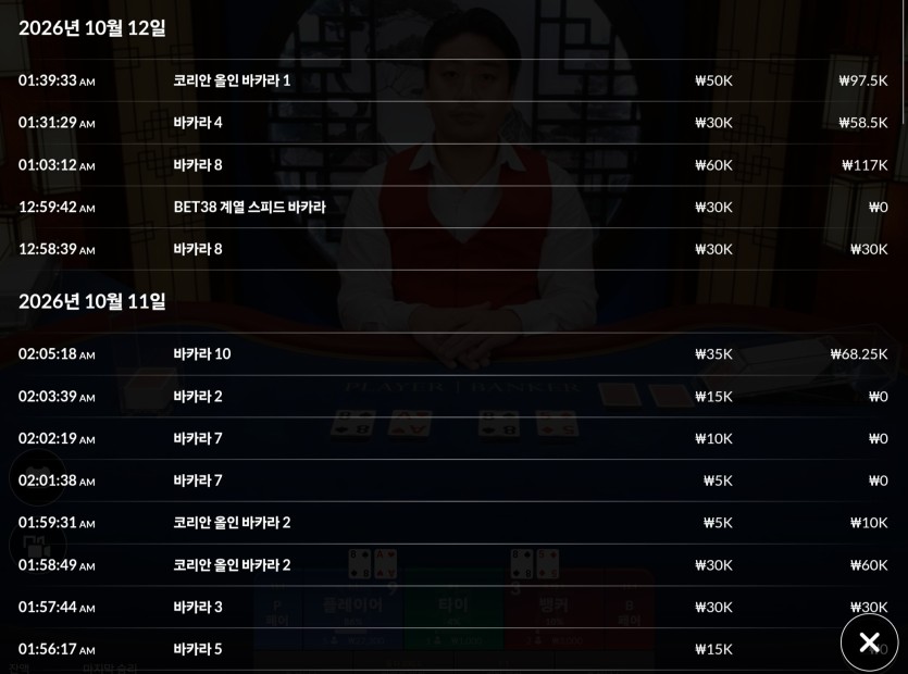 유로스타(0)