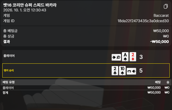 오즈88 후기(0)