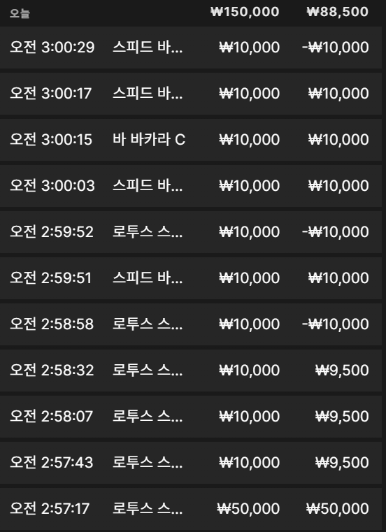 오즈88 후기(0)