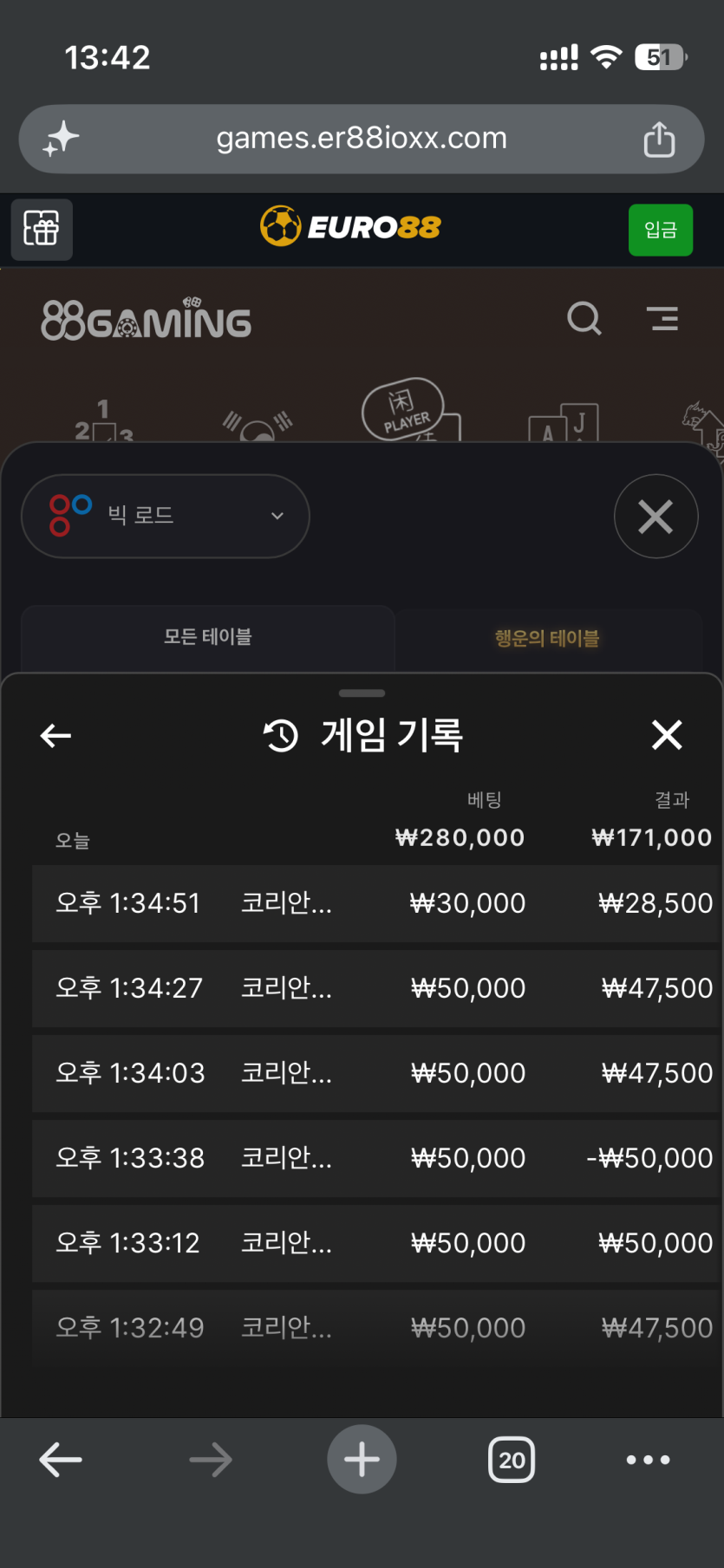 유로 88 후기(0)