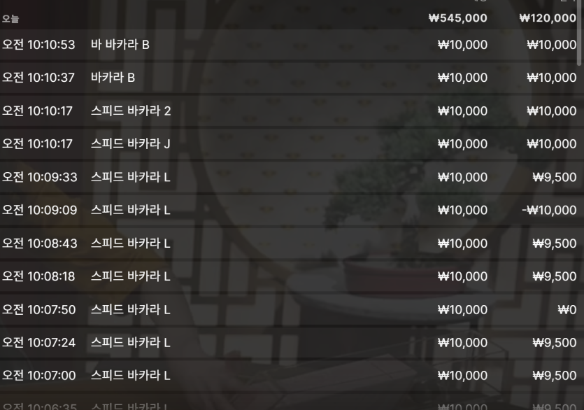 오즈88 후기(0)