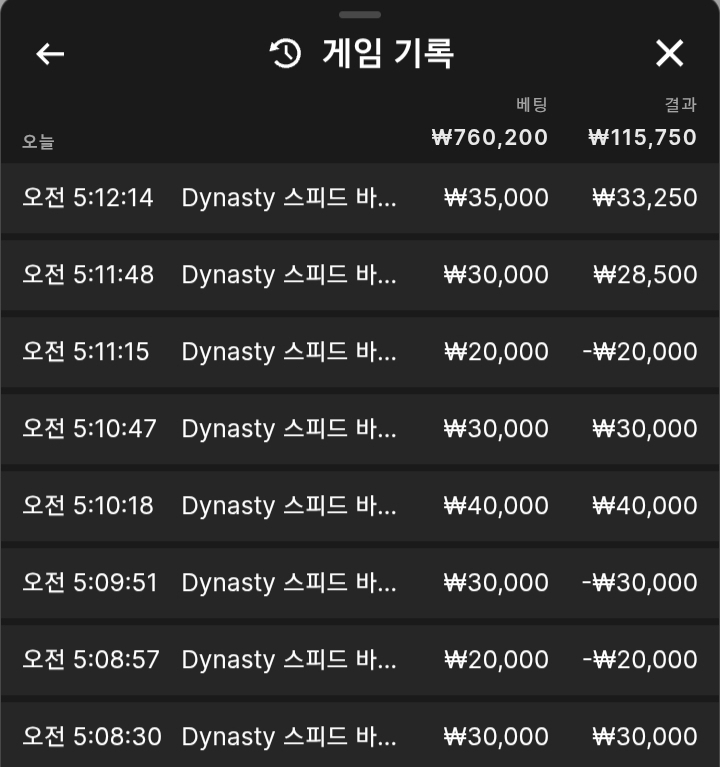 케이카지노 후기(0)