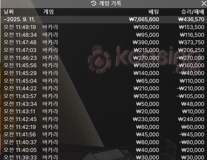 유로스타 마감(0)