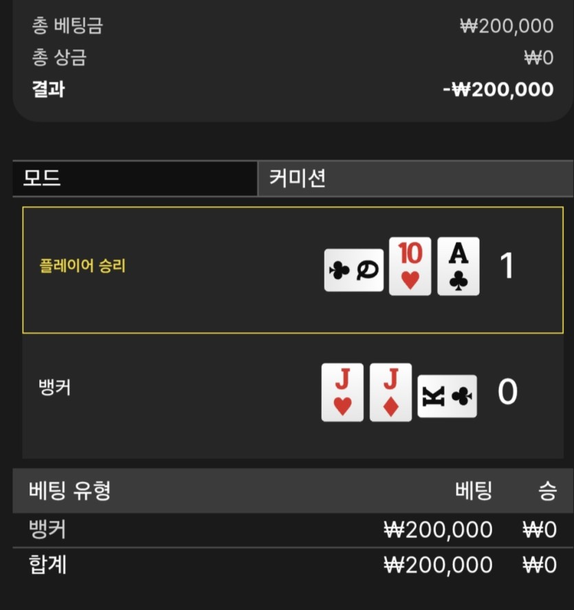유로돌발후기(0)