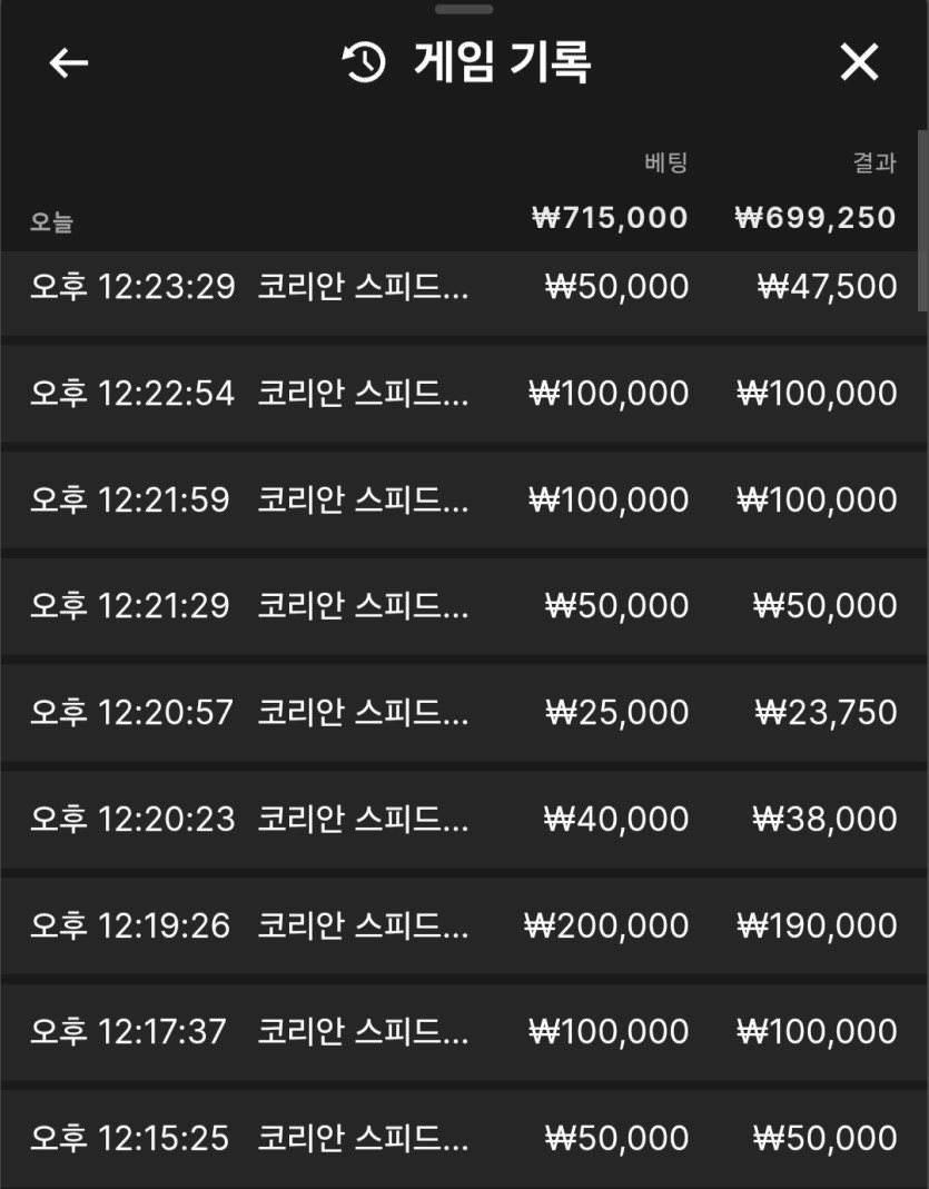 크보벳 에볼후기(0)