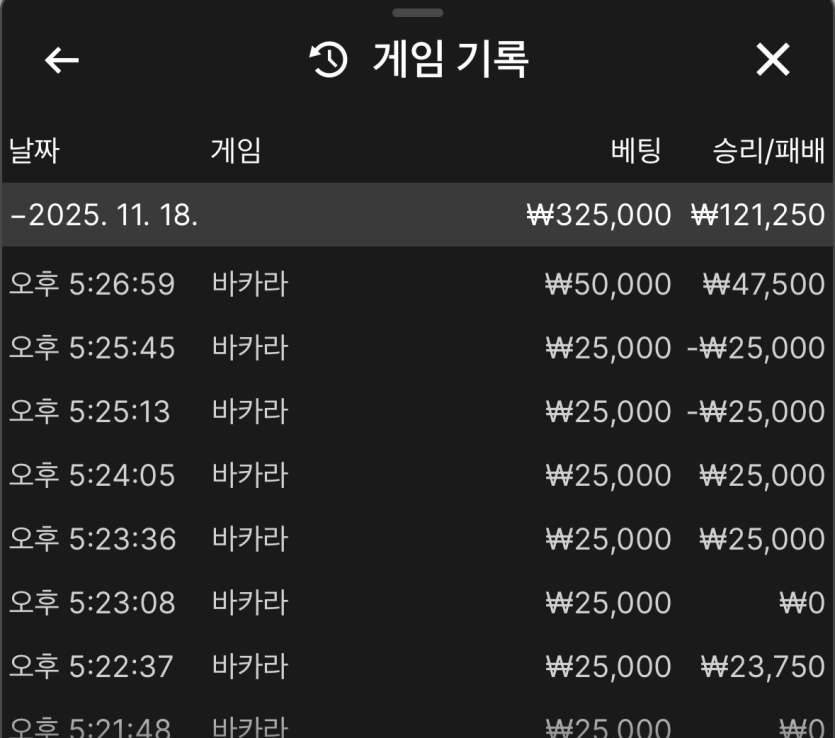 크보벳 후기(0)