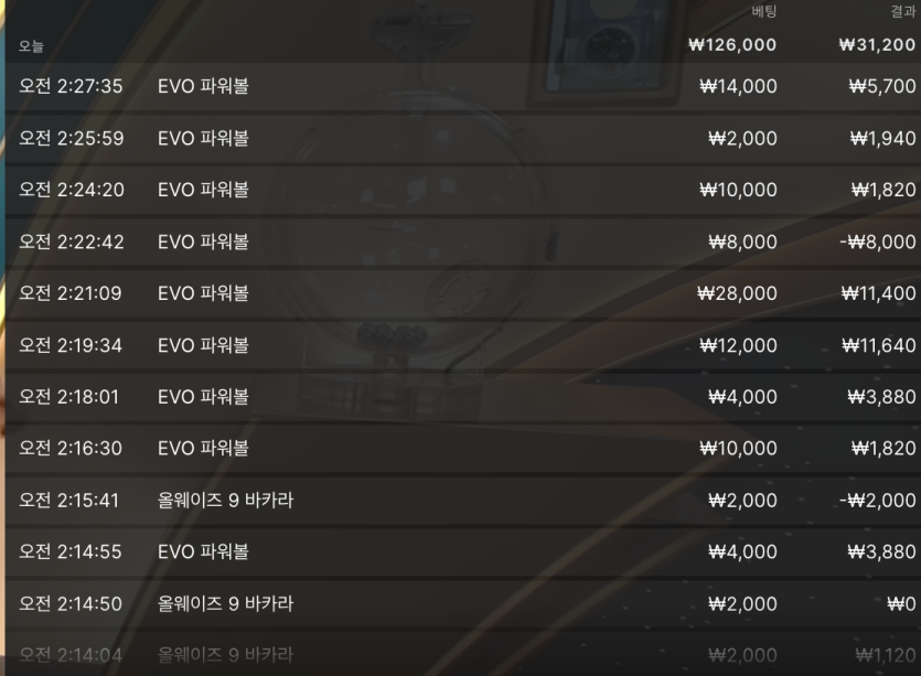 유로스타 콤프로 파워볼(0)
