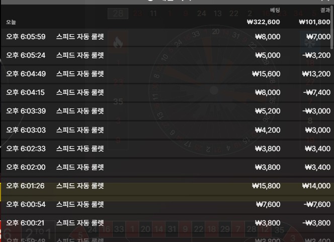 바카라 후기(0)