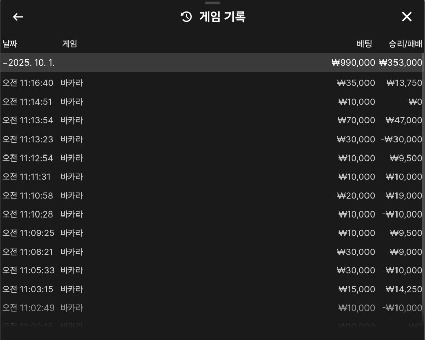 비제휴(0)